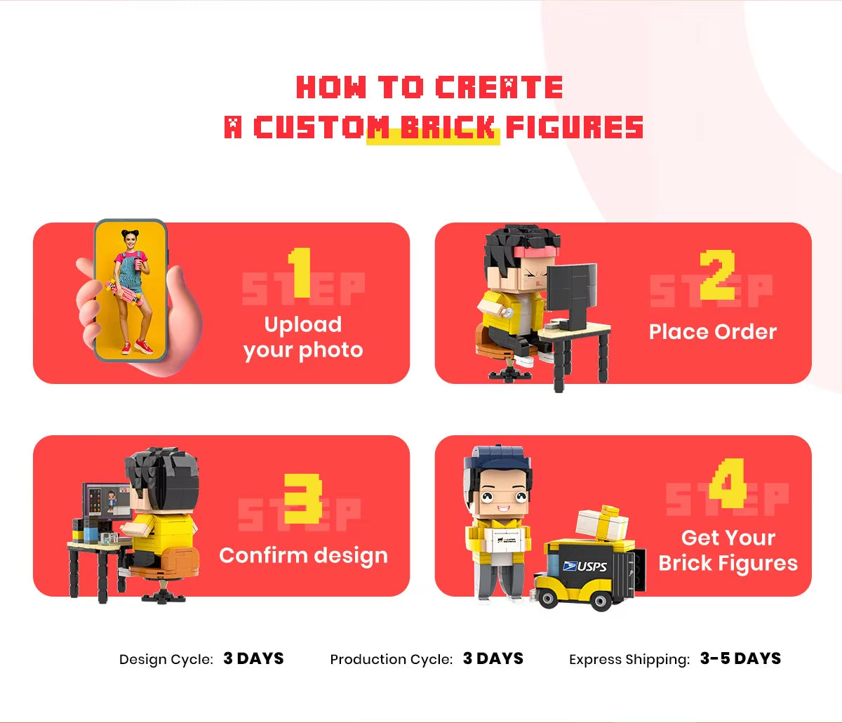 *Brickheadz Photo Custom Design* MOC Self-Portrayal Set Brick Figure Order,Anime Figure Movie Character Pet Model Create Design